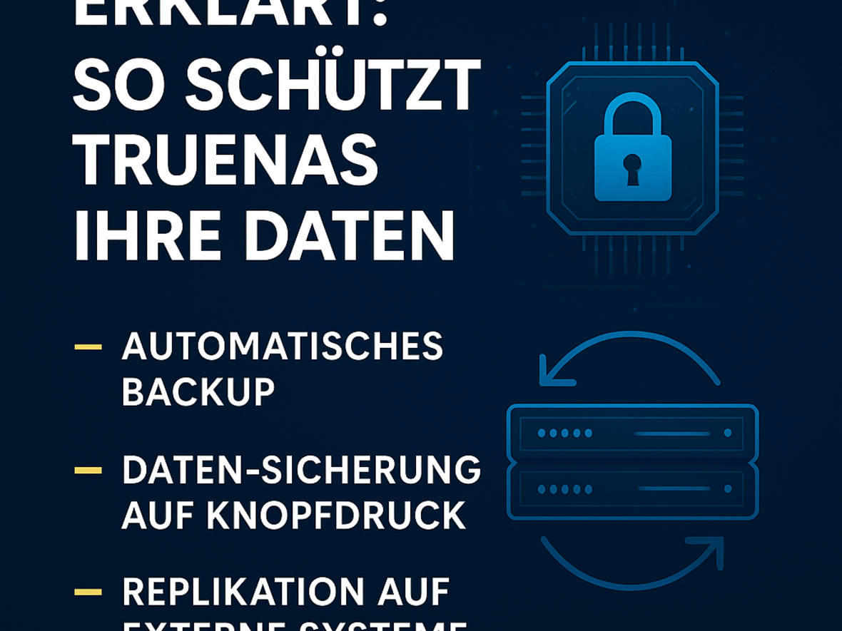 snapshotsreplikation