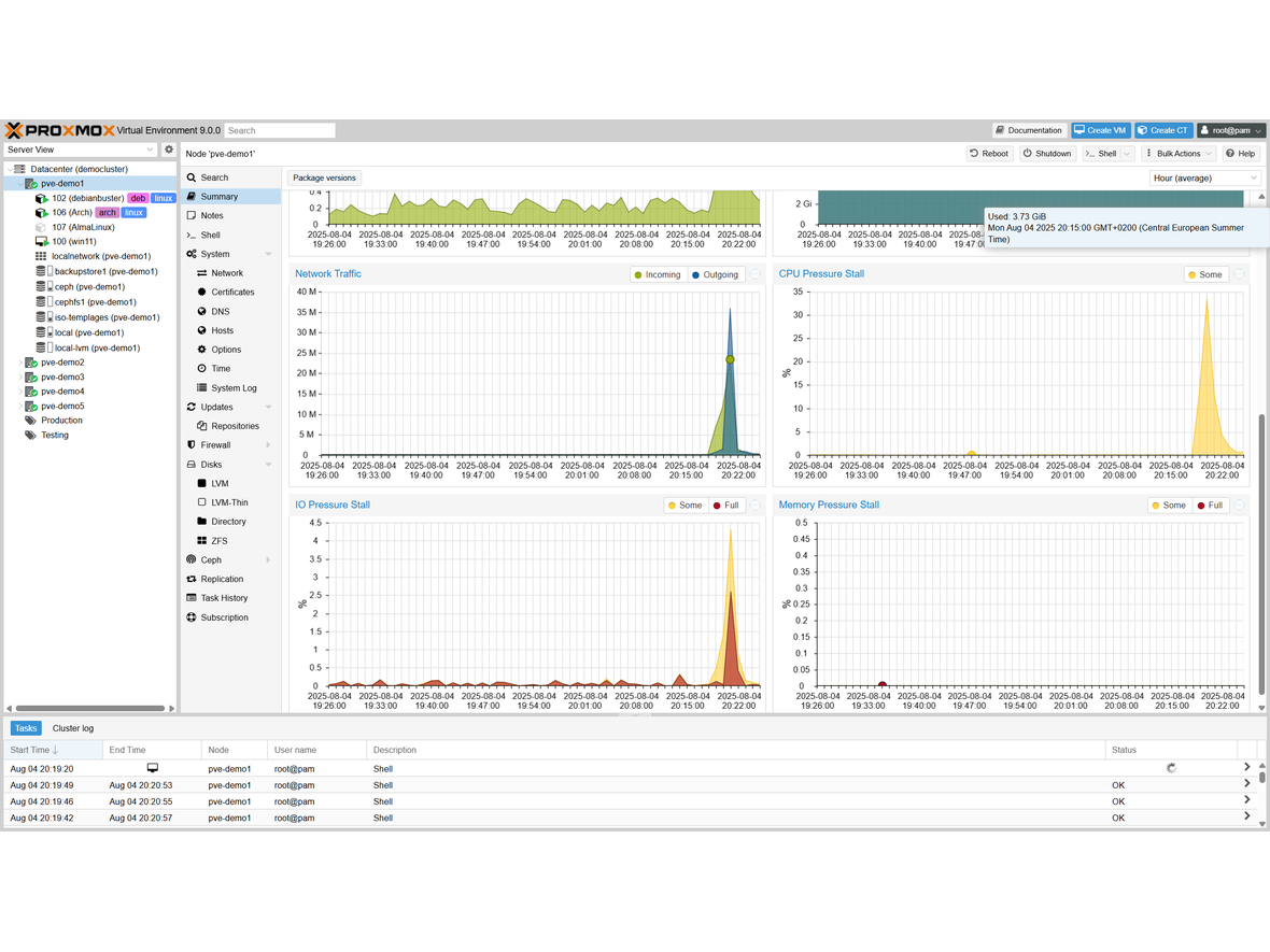 proxmox-ve-9-0-metrics